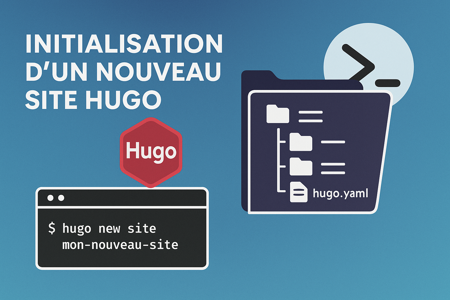 Configuration de Hugo le moteur generateur de site