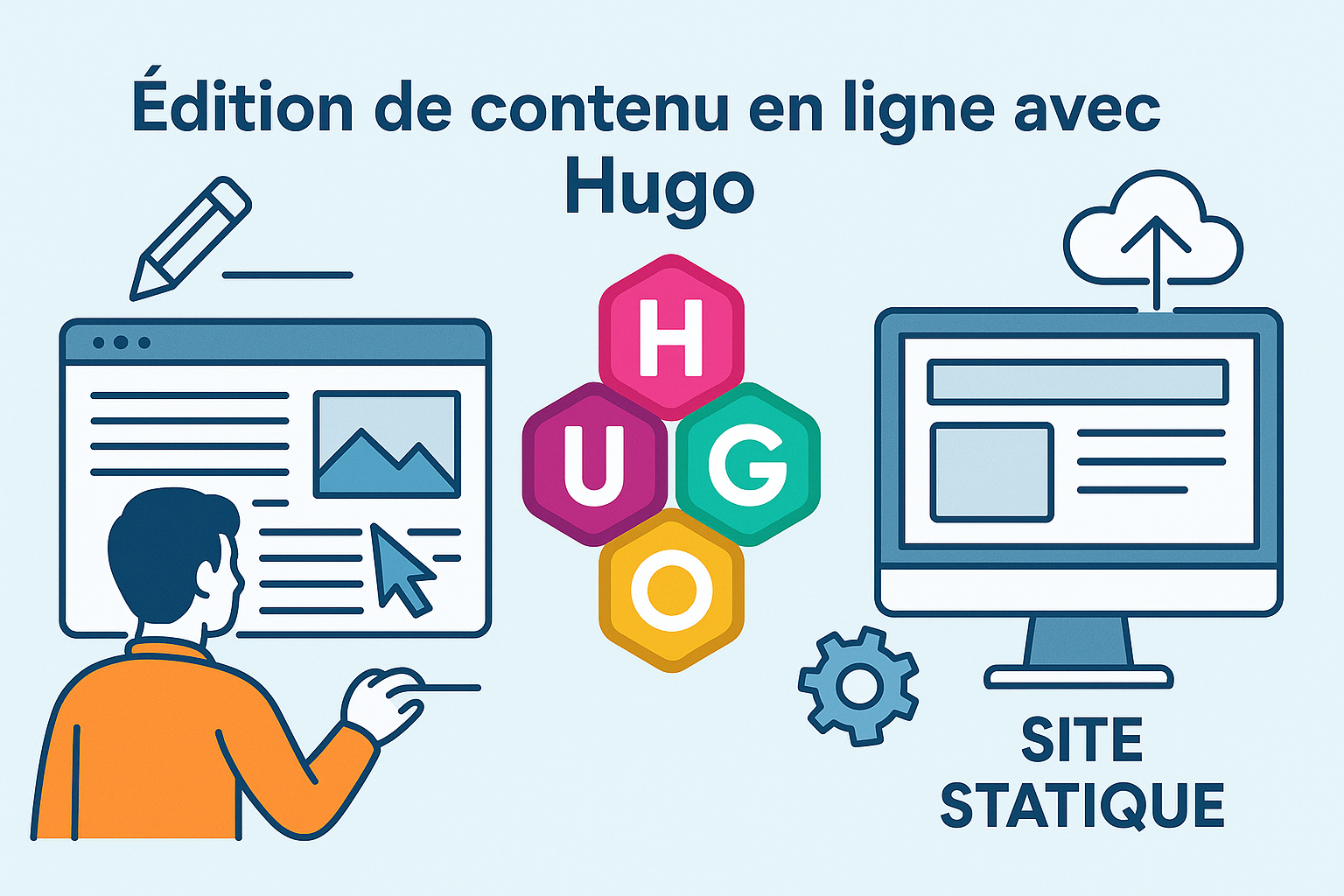 Hugo le moteur generateur de site